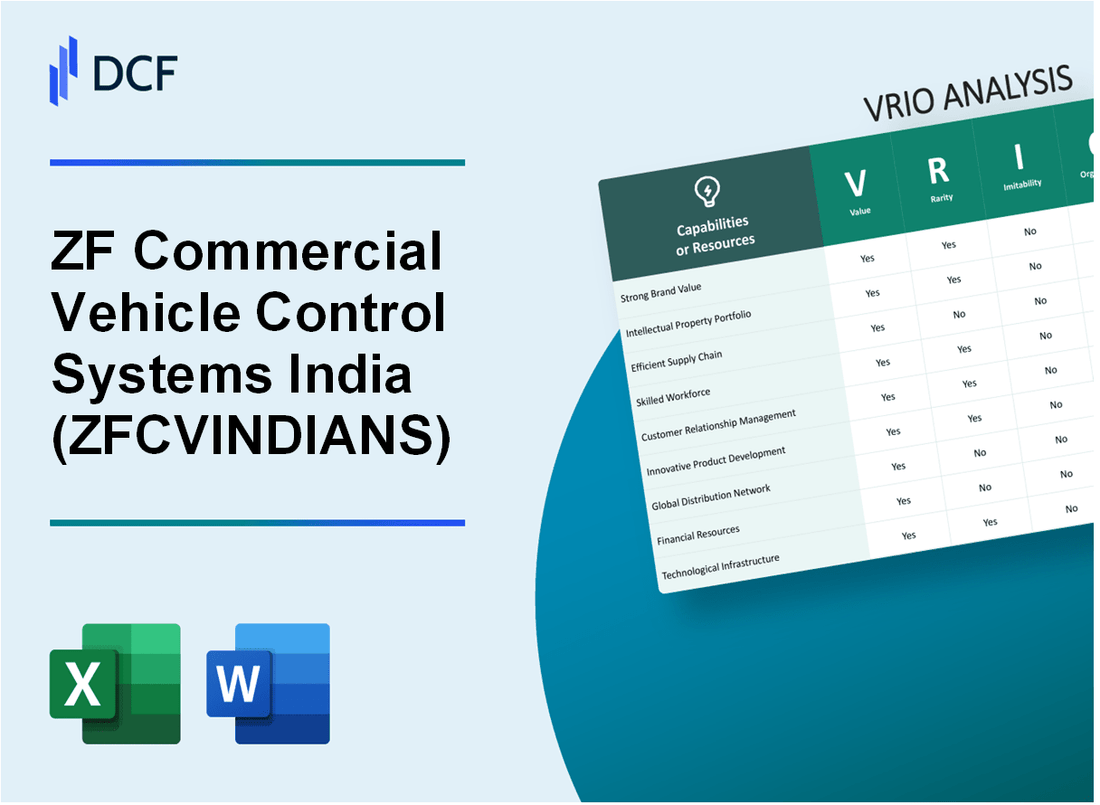 ZF Commercial Vehicle Control Systems India Limited (ZFCVINDIA.NS): VRIO Analysis