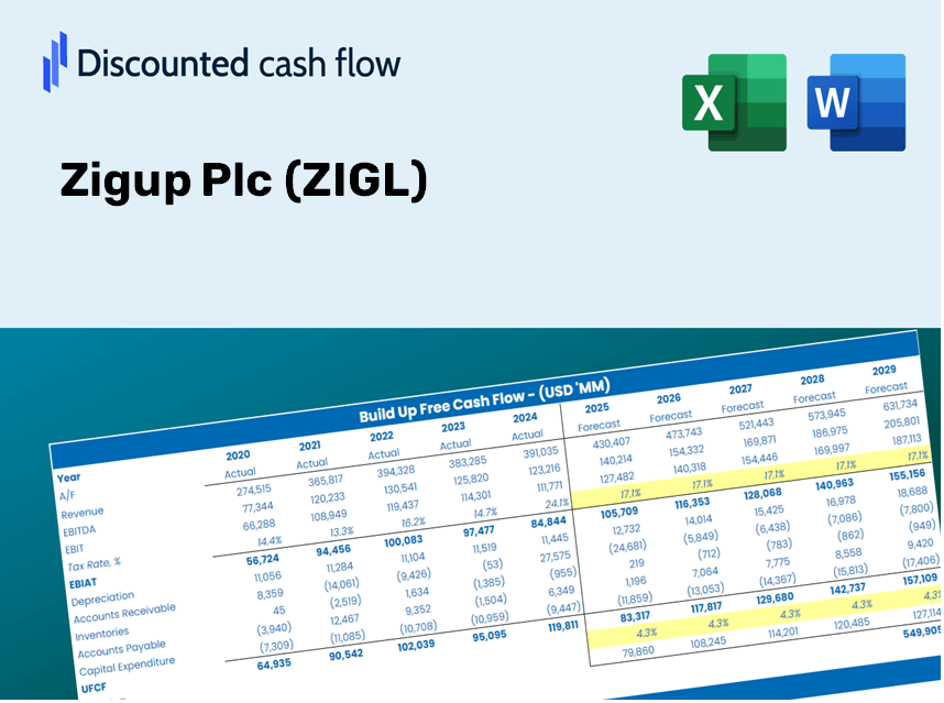 Zigup Plc (ZIGL) DCF Valuation