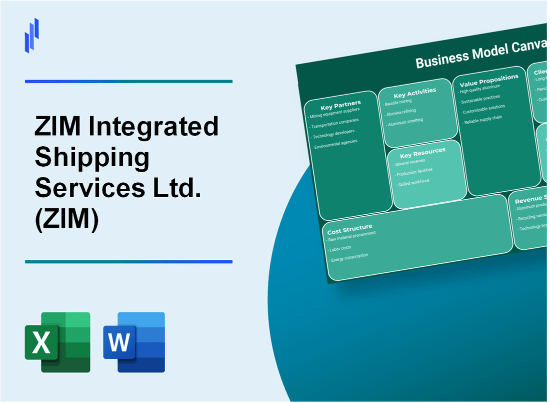 ZIM Integrated Shipping Services Ltd. (ZIM): Business Model Canvas