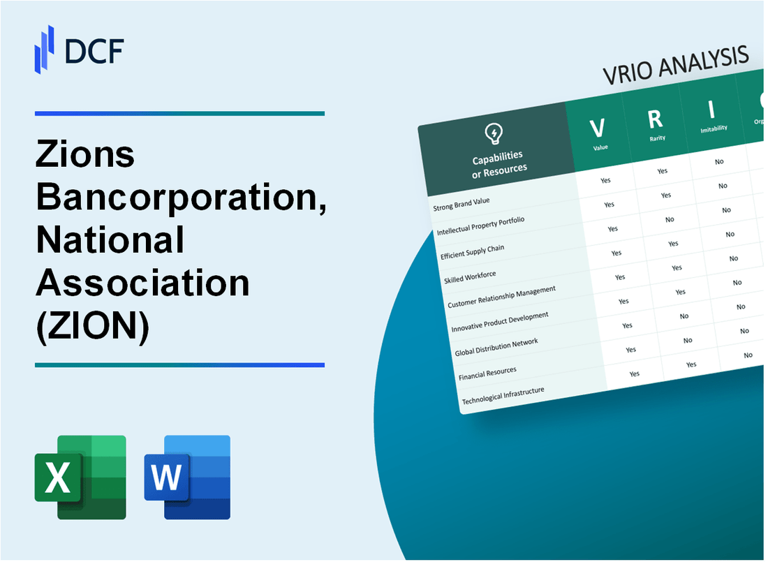 Zions Bancorporation, National Association (ZION) VRIO Analysis