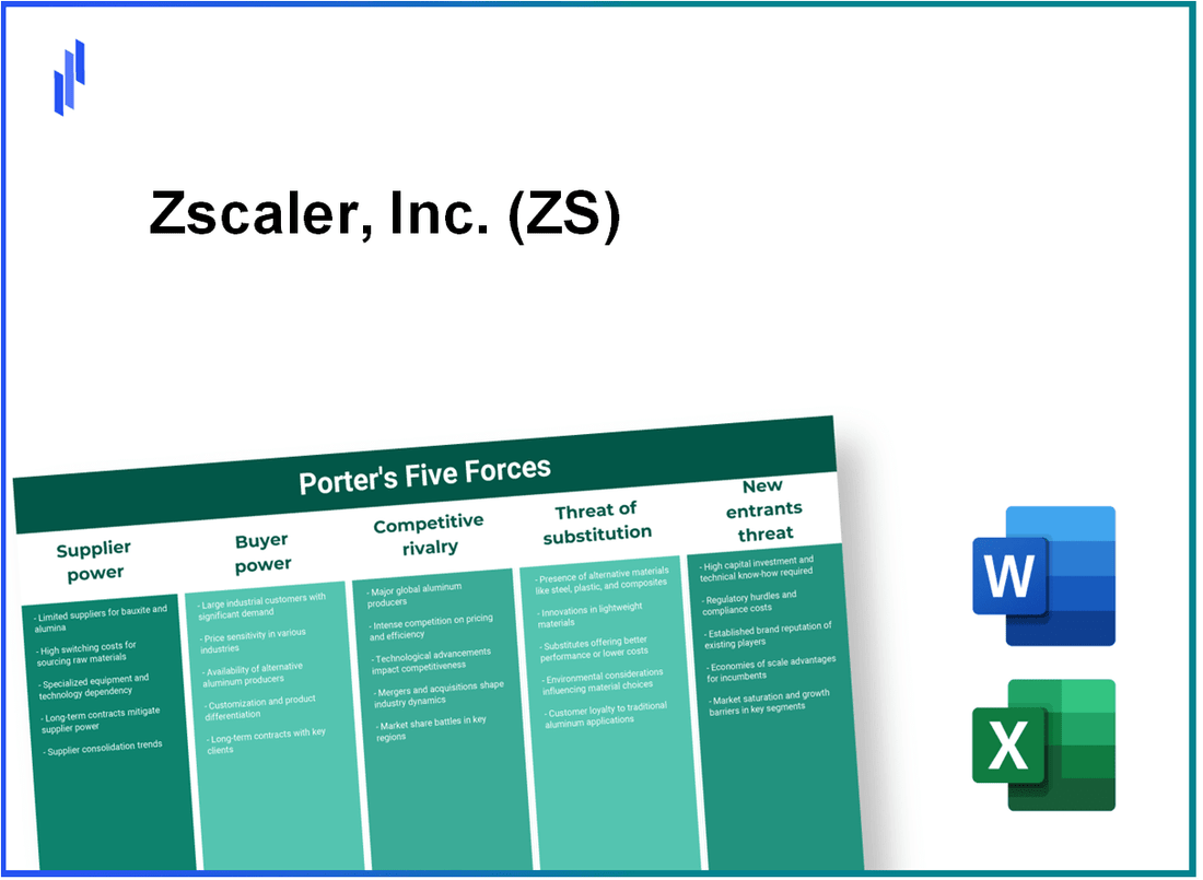 What are the Porter’s Five Forces of Zscaler, Inc. (ZS)?