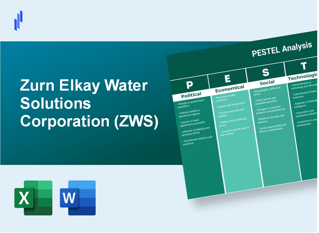 PESTEL Analysis of Zurn Elkay Water Solutions Corporation (ZWS)