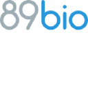 89bio, Inc. (ETNB), Discounted Cash Flow Valuation