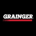 W.W. Grainger, Inc. (GWW), Discounted Cash Flow Valuation