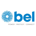 Bel Fuse Inc. (BELFA), Discounted Cash Flow Valuation