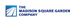 Madison Square Garden Sports Corp. (MSGS), Discounted Cash Flow Valuation