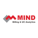 MIND C.T.I. Ltd (MNDO), Discounted Cash Flow Valuation